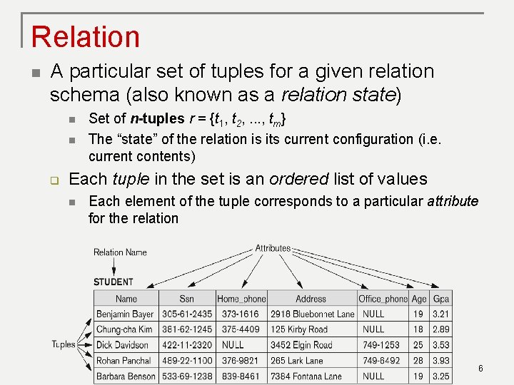 Relation n A particular set of tuples for a given relation schema (also known