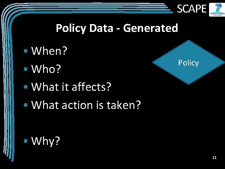 SCAPE Policy Data - Generated • When? • Who? • What it affects? •