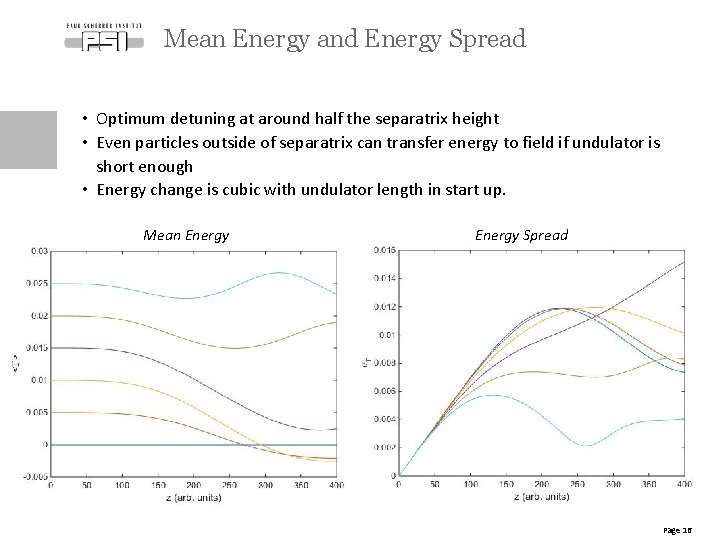Mean Energy and Energy Spread • Optimum detuning at around half the separatrix height