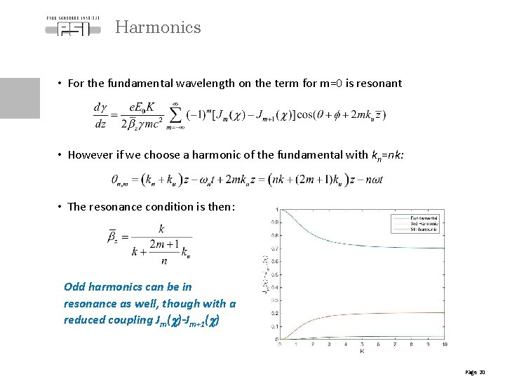 Harmonics • For the fundamental wavelength on the term for m=0 is resonant •