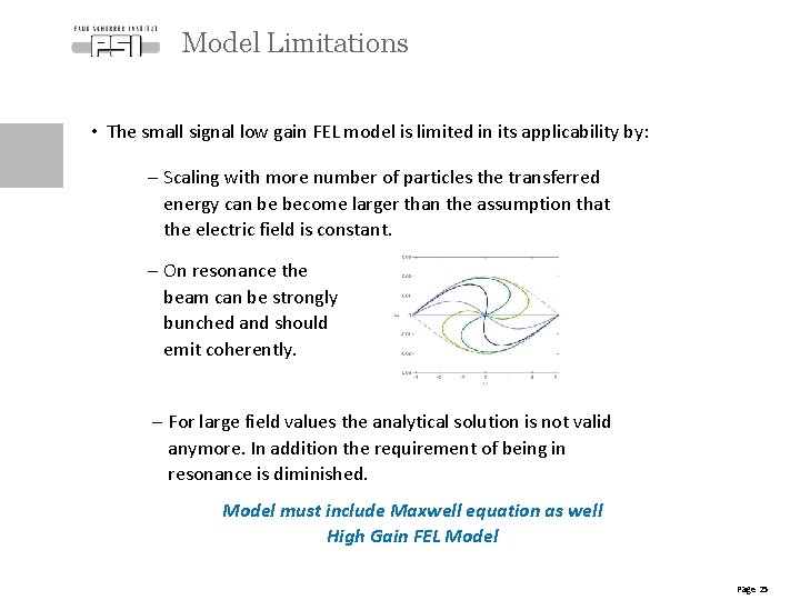 Model Limitations • The small signal low gain FEL model is limited in its