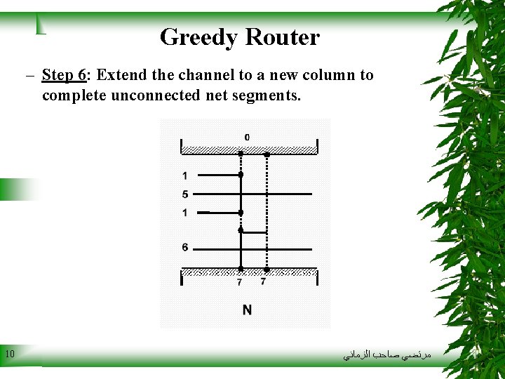 Greedy Router – Step 6: Extend the channel to a new column to complete