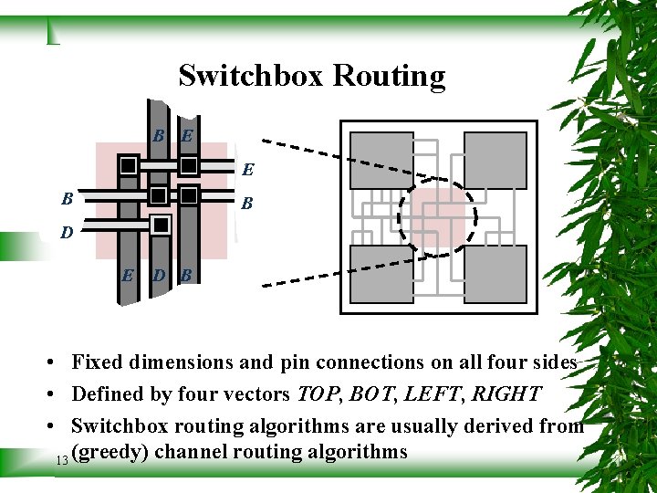 Switchbox Routing B E E B B D E D B • Fixed dimensions