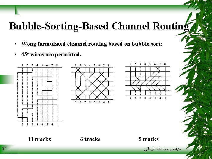 Bubble-Sorting-Based Channel Routing • Wong formulated channel routing based on bubble sort: • 45