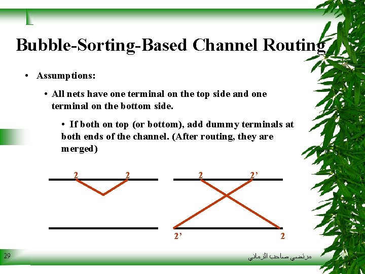 Bubble-Sorting-Based Channel Routing • Assumptions: • All nets have one terminal on the top