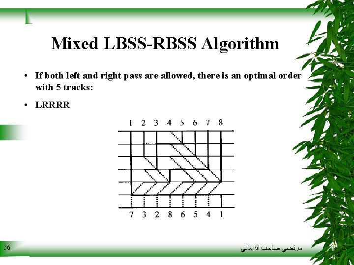 Mixed LBSS-RBSS Algorithm • If both left and right pass are allowed, there is