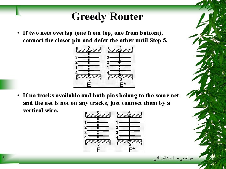 Greedy Router • If two nets overlap (one from top, one from bottom), connect