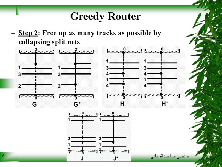 Greedy Router – Step 2: Free up as many tracks as possible by collapsing