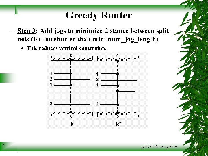 Greedy Router – Step 3: Add jogs to minimize distance between split nets (but