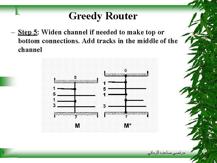 Greedy Router – Step 5: Widen channel if needed to make top or bottom