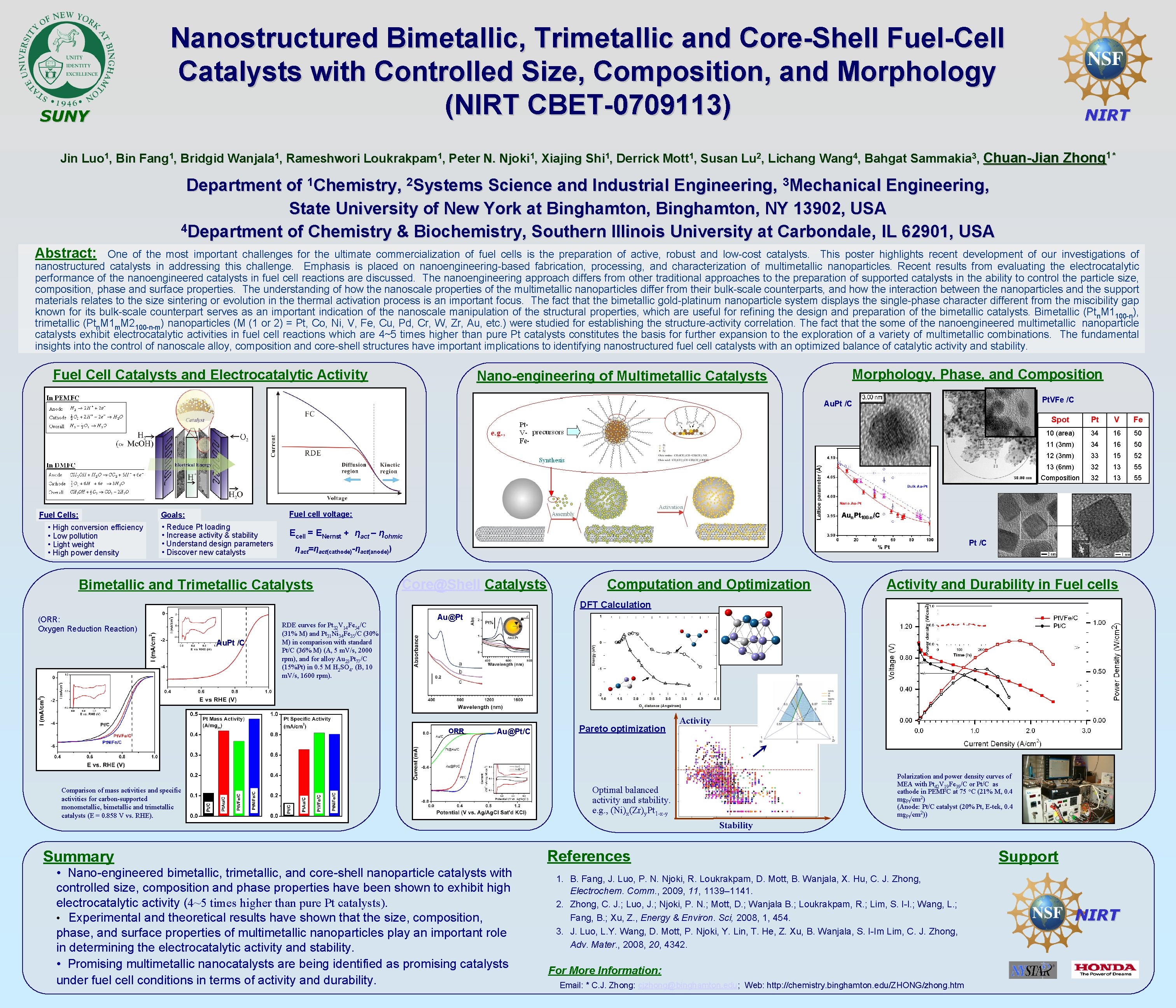SUNY Nanostructured Bimetallic, Trimetallic and Core-Shell Fuel-Cell Catalysts with Controlled Size, Composition, and Morphology