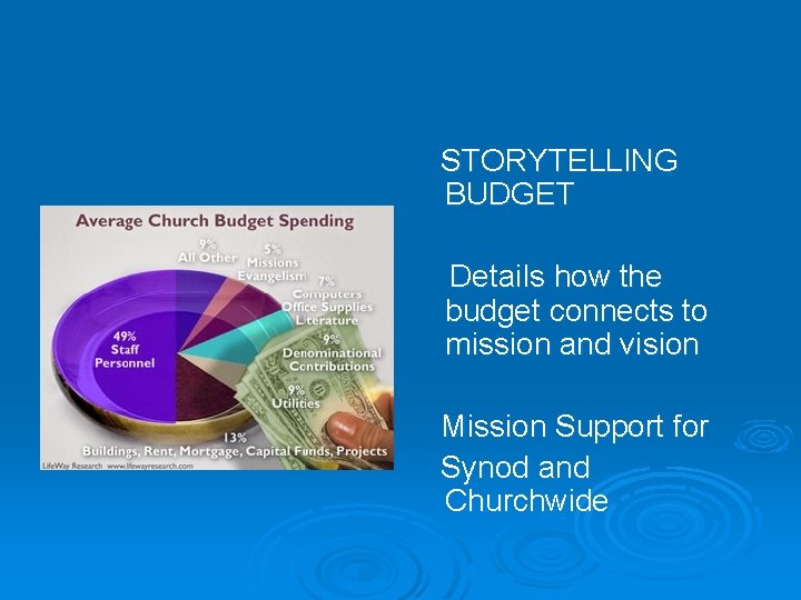 STORYTELLING BUDGET Details how the budget connects to mission and vision Mission Support for