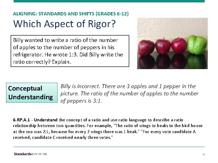 ALIGNING: STANDARDS AND SHIFTS (GRADES 6 -12) Which Aspect of Rigor? Billy wanted to