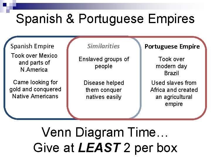 Spanish & Portuguese Empires Spanish Empire Took over Mexico and parts of N. America