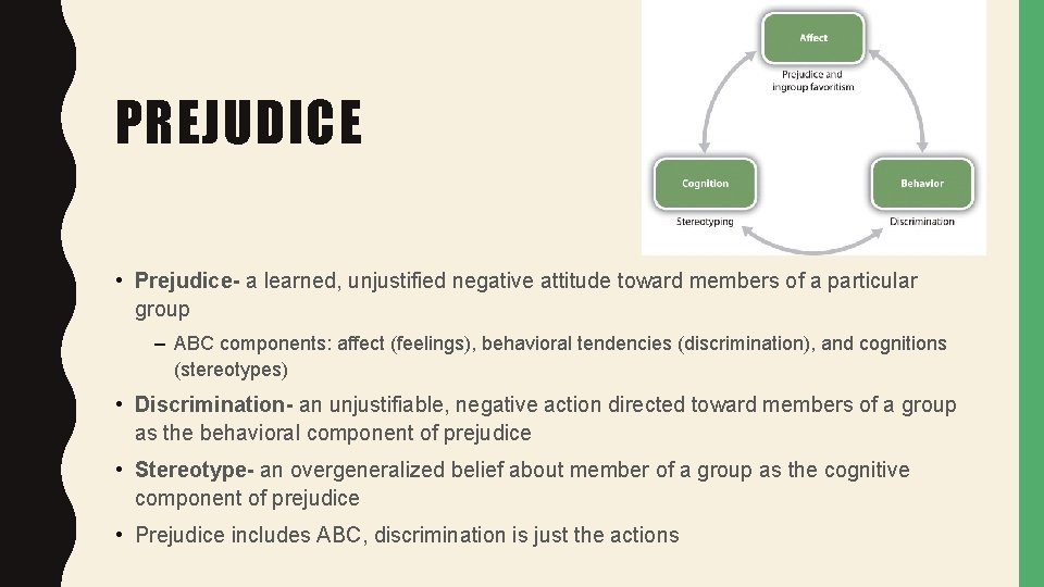 PREJUDICE • Prejudice- a learned, unjustified negative attitude toward members of a particular group