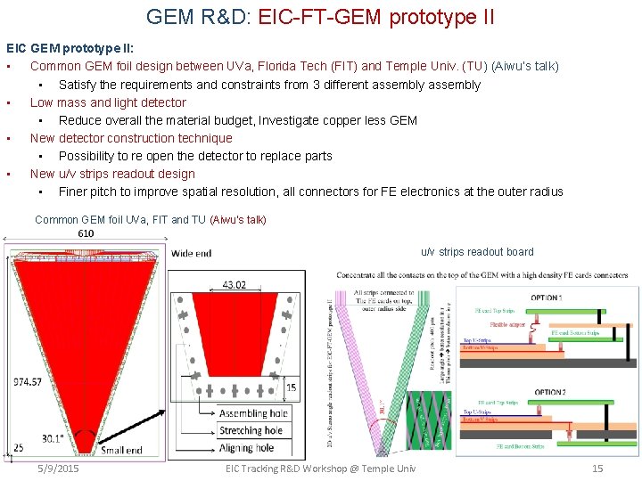GEM R&D: EIC-FT-GEM prototype II EIC GEM prototype II: • Common GEM foil design