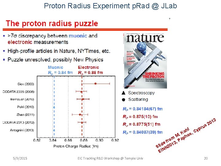 Proton Radius Experiment p. Rad @ JLab 13 0 s 2 l pru y