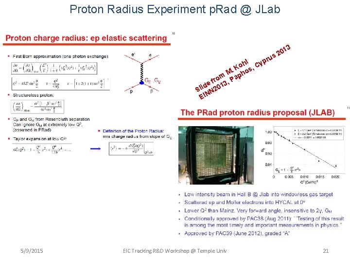 Proton Radius Experiment p. Rad @ JLab 13 0 s 2 ru hl Cyp