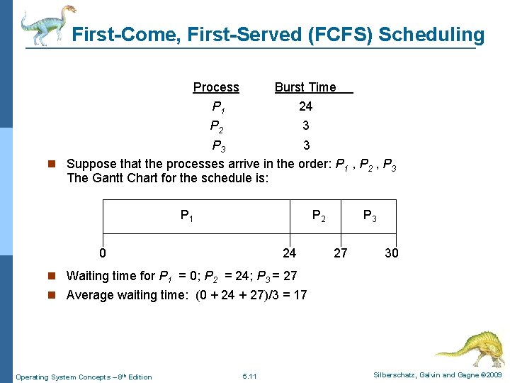 First-Come, First-Served (FCFS) Scheduling Process Burst Time P 1 24 P 2 3 P