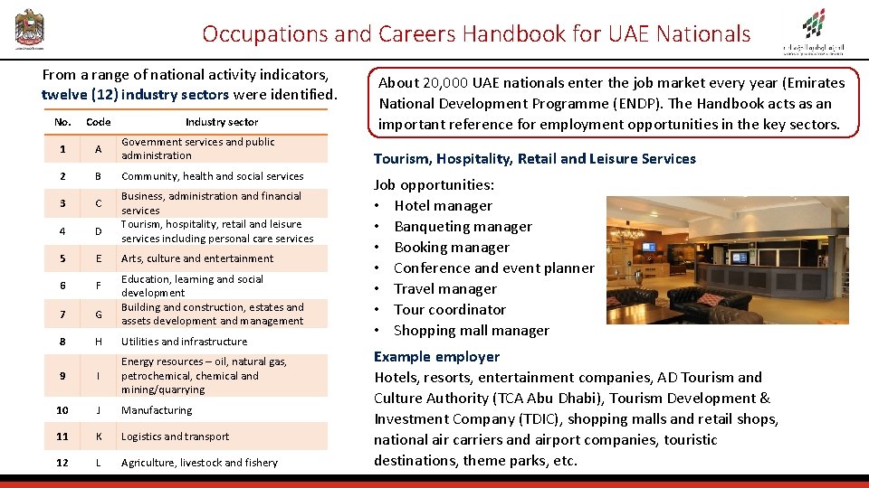 Occupations and Careers Handbook for UAE Nationals From a range of national activity indicators,