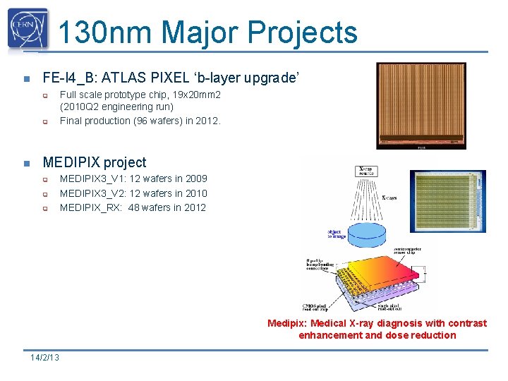 130 nm Major Projects n FE-I 4_B: ATLAS PIXEL ‘b-layer upgrade’ q q n 130 nm Major Projects n FE-I 4_B: ATLAS PIXEL ‘b-layer upgrade’ q q n