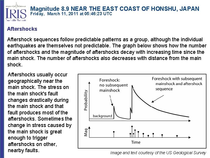 Magnitude 8. 9 NEAR THE EAST COAST OF HONSHU, JAPAN Friday, March 11, 2011