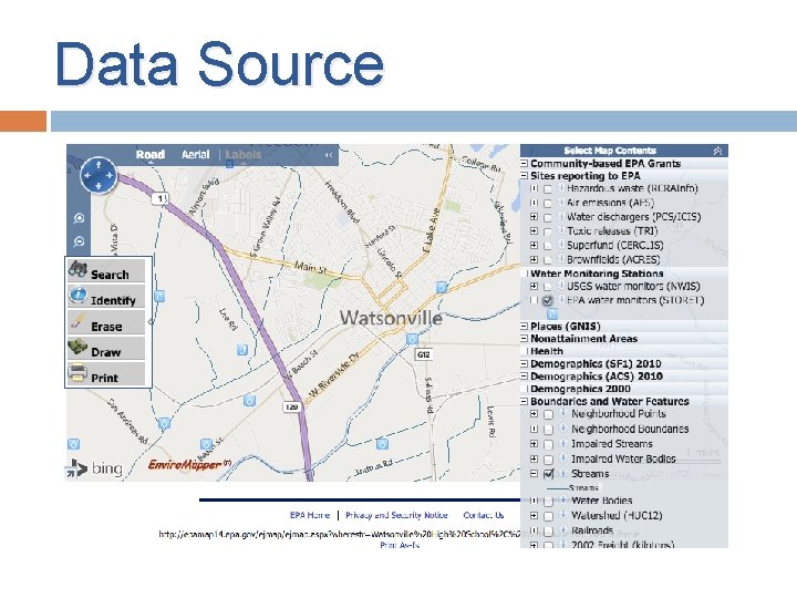 Data Source Data Source