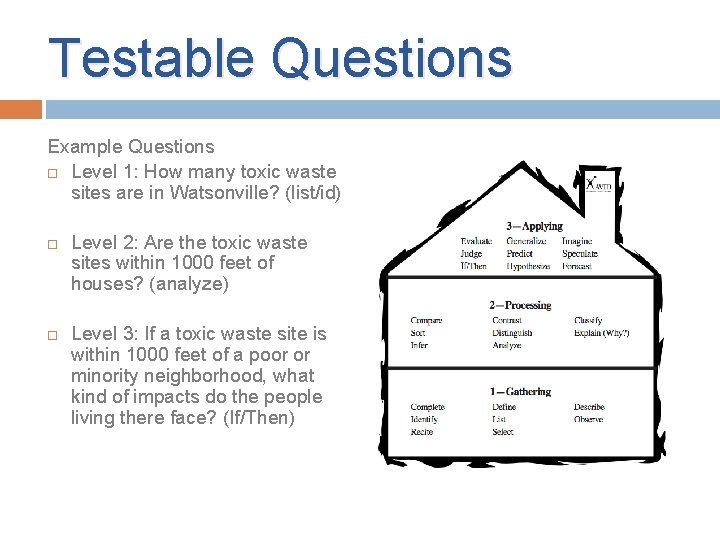 Testable Questions Example Questions Level 1: How many toxic waste sites are in Watsonville? Testable Questions Example Questions Level 1: How many toxic waste sites are in Watsonville?