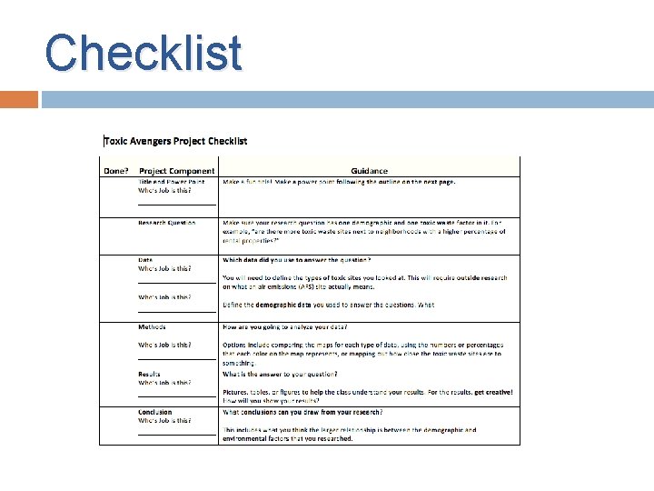 Checklist Checklist