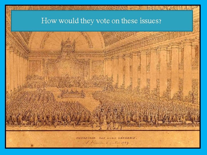 How would they vote on these issues? 