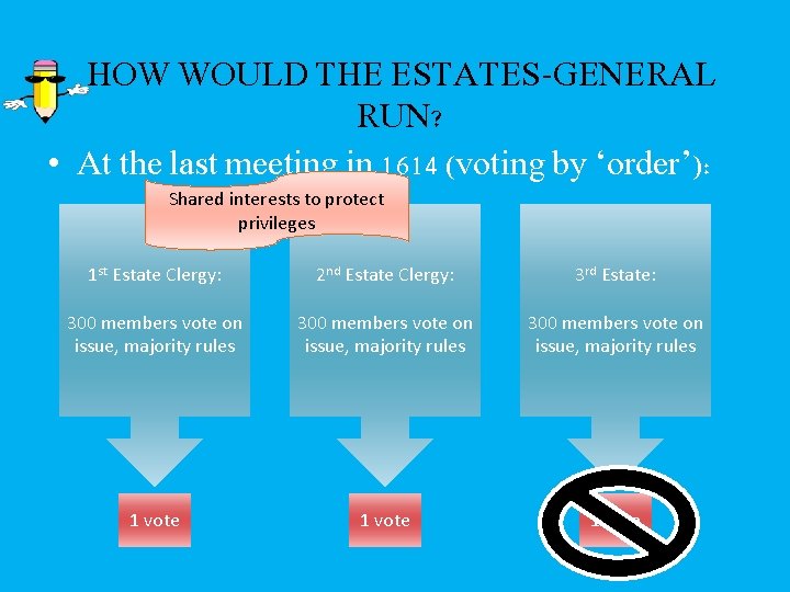 HOW WOULD THE ESTATES-GENERAL RUN? • At the last meeting in 1614 (voting by