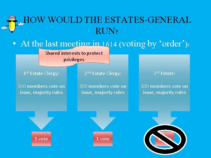 HOW WOULD THE ESTATES-GENERAL RUN? • At the last meeting in 1614 (voting by