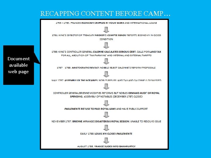 RECAPPING CONTENT BEFORE CAMP… Document available web page 