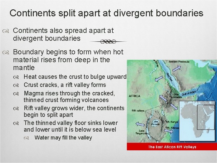 Continents split apart at divergent boundaries Continents also spread apart at divergent boundaries Boundary