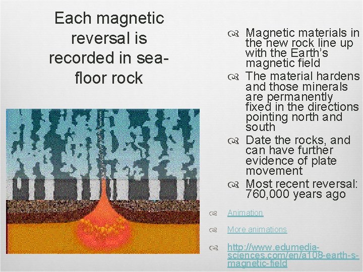 Each magnetic reversal is recorded in seafloor rock Magnetic materials in the new rock