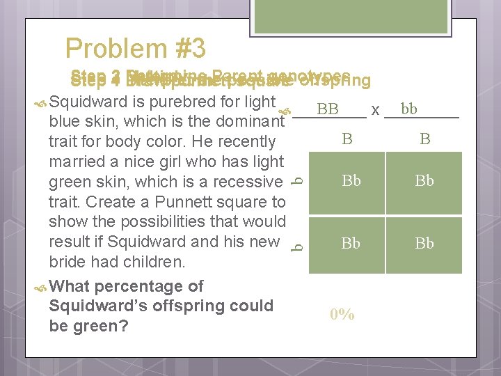 Problem #3 b b Step Parent genotypes 3 Multiply Step 2 4 Interpret the