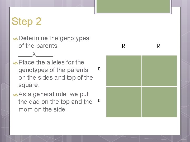 Step 2 Determine the genotypes of the parents. ____x_____ Place the alleles for the