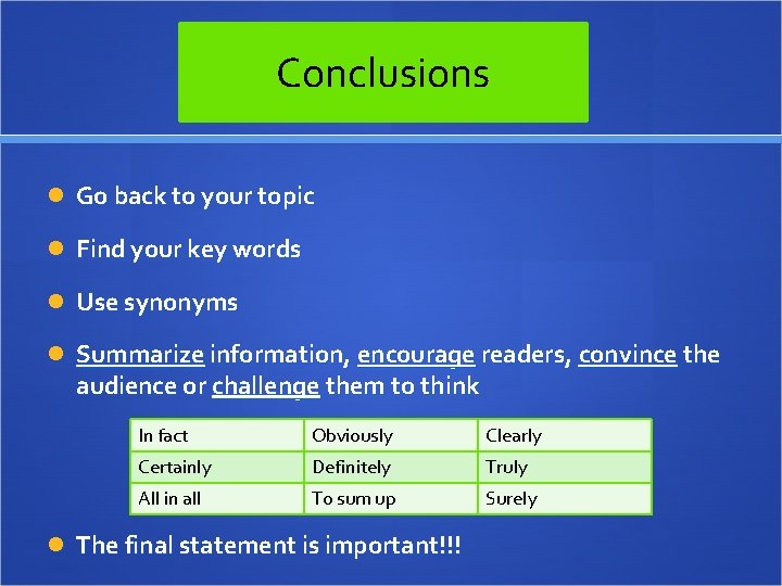 Conclusions Go back to your topic Find your key words Use synonyms Summarize information,