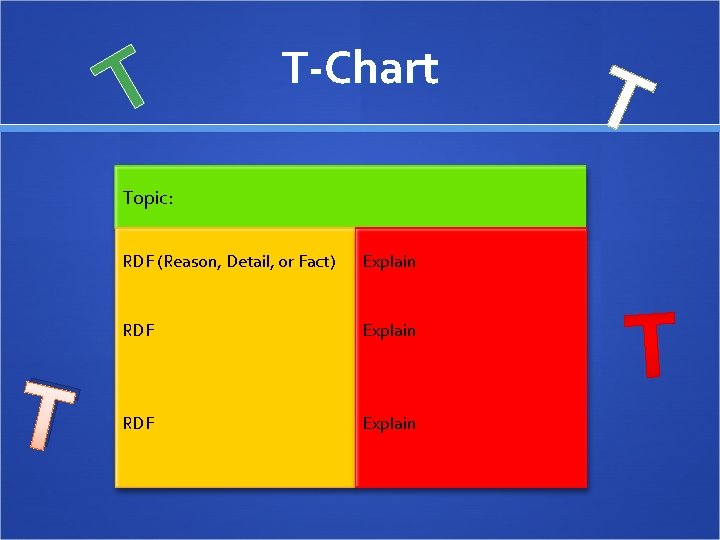 T T-Chart Topic: T RDF (Reason, Detail, or Fact) Explain RDF Explain T 