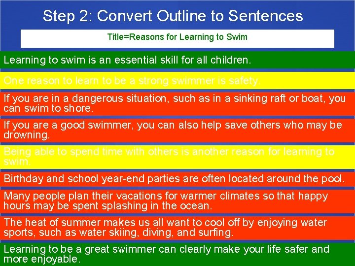 Step 2: Convert Outline to Sentences Title=Reasons for Learning to Swim Learning to swim
