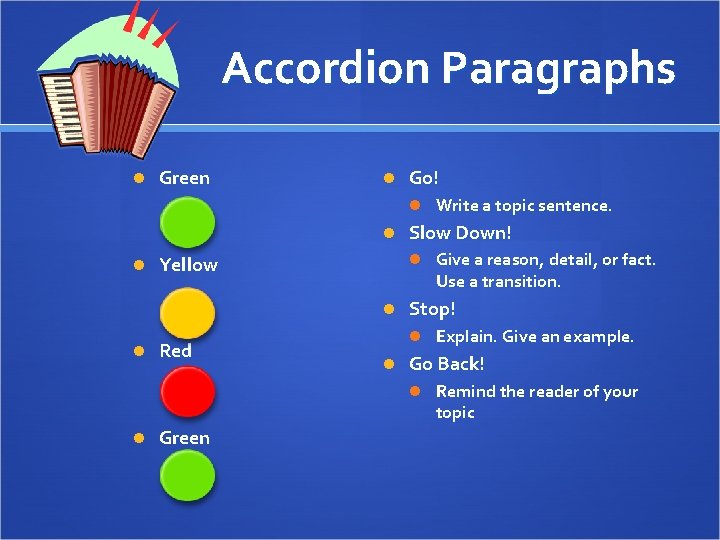 Accordion Paragraphs Green Yellow Red Green Go! Write a topic sentence. Slow Down! Give