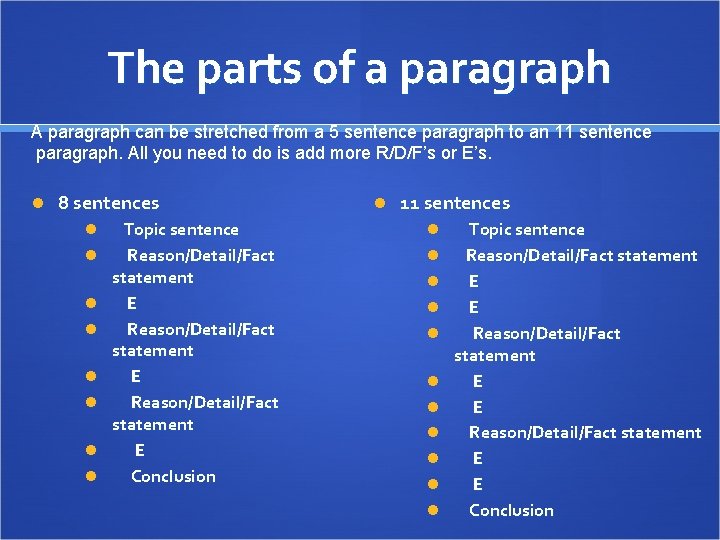 The parts of a paragraph A paragraph can be stretched from a 5 sentence