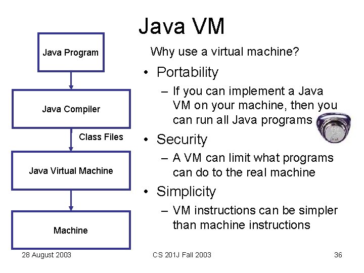 Java VM Java Program Why use a virtual machine? • Portability Java Compiler Class