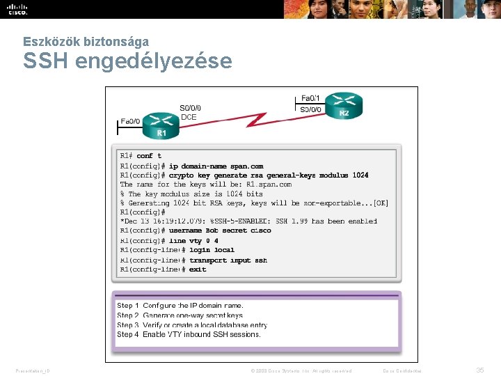 Eszközök biztonsága SSH engedélyezése Presentation_ID © 2008 Cisco Systems, Inc. All rights reserved. Cisco