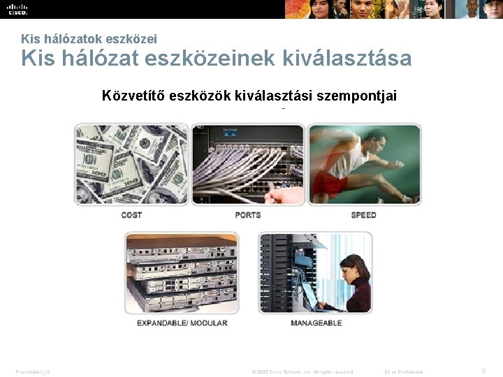 Kis hálózatok eszközei Kis hálózat eszközeinek kiválasztása Közvetítő eszközök kiválasztási szempontjai Presentation_ID © 2008