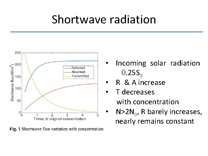 Shortwave radiation • Incoming solar radiation 0. 25 S 0 • R & A