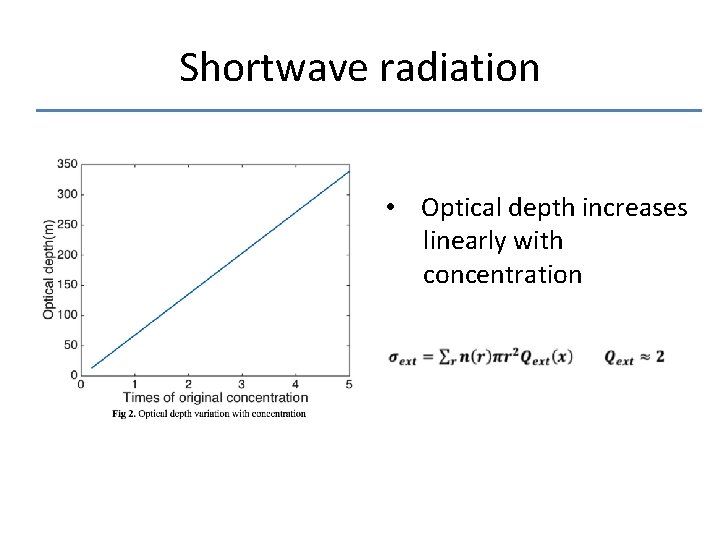 Shortwave radiation • Optical depth increases linearly with concentration 