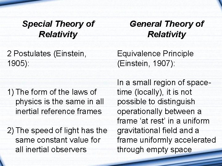 Special Theory of Relativity 2 Postulates (Einstein, 1905): 1) The form of the laws