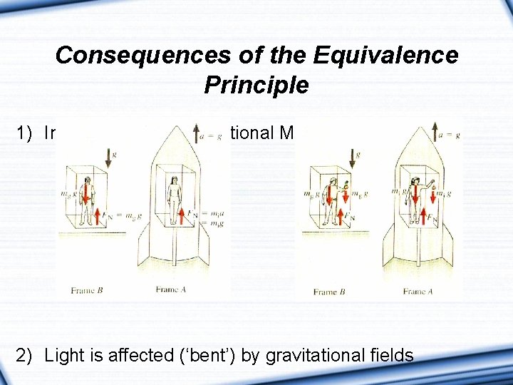 Consequences of the Equivalence Principle 1) Inertial Mass = Gravitational Mass 2) Light is Consequences of the Equivalence Principle 1) Inertial Mass = Gravitational Mass 2) Light is