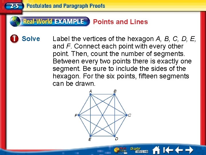 Points and Lines Solve Label the vertices of the hexagon A, B, C, D,